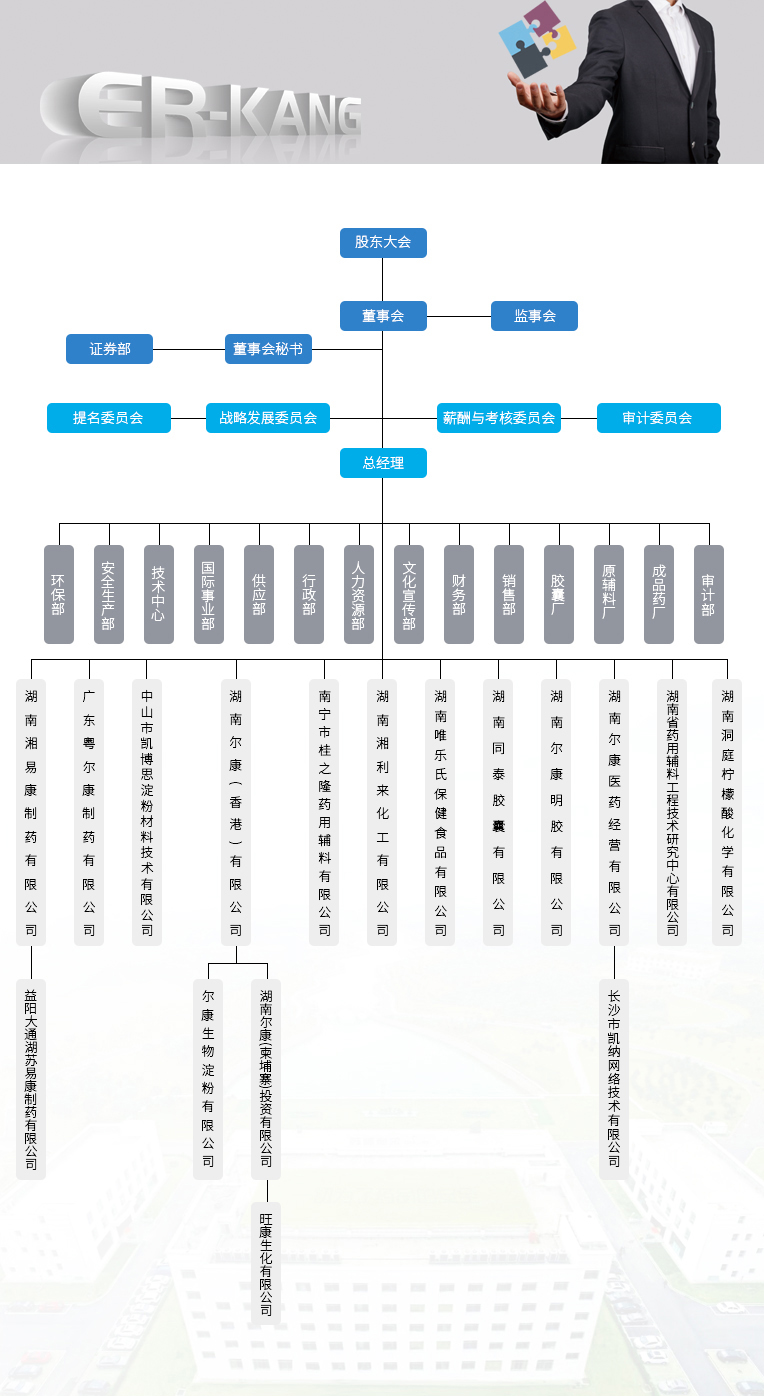 蓝月亮精选料大全